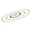 Rockport Technology Group