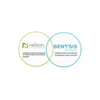 Genysis Brand Solutions