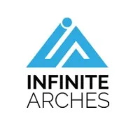 Infinite Arches Recovery Infinite Arches Recovery