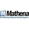 Mathena Mathena