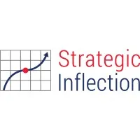 Strategic Inflection Solutions