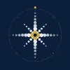 Localization Ventures LLC Localization Ventures LLC