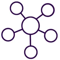 Channel Media Group Channel Media Group