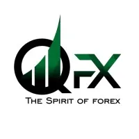 QFX Markets