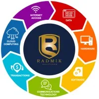 Radmik Solutions