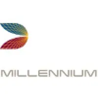 Millennium Concepts, Inc.