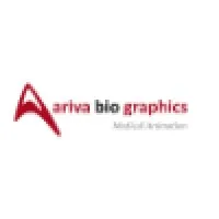 ARIVA BIO GRAPHICS verified emails
