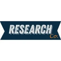 Research Co.