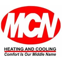 MCN Distributors Inc