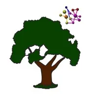 Media Convergence Inc.