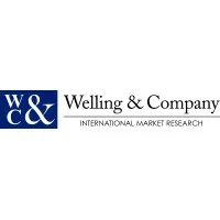 Welling & Company
