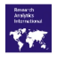 Research Analytics International (Private) Limited