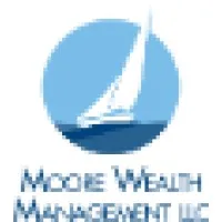 Moore Wealth Management, LLC