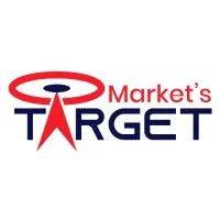 Market's Target | Law Firm Marketing