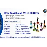 RoyalQ Financial AI Quantification BOT