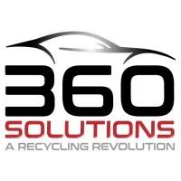 360 Solutions, LLC 360 Solutions, LLC