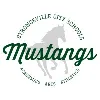 Strongsville City Schools Strongsville City Schools