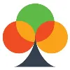 Simsy Ventures Simsy Ventures