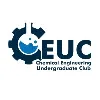 CEUC Universiti Malaya CEUC Universiti Malaya