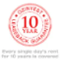 OzInvest Property Group