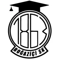 1863 BOĞAZİÇİ SPOR KULÜBÜ