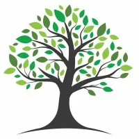 The Garland Financial Group