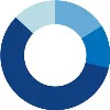 Ohm Analytics Ohm Analytics