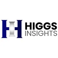 Higgs Insights Higgs Insights
