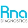 Rna Diagnostics Inc. Rna Diagnostics Inc.
