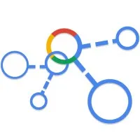 Magnisys Global 