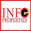 INFO Properties INFO Properties