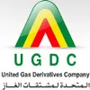 United Gas Derivatives Company (UGDC) United Gas Derivatives Company (UGDC)