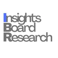Insights Board Research