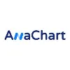 AnaChart AnaChart