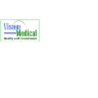 Surgical and Dental Loupes email format