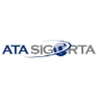 ATASIGORTA
