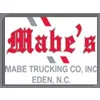 Mabe Trucking Company Inc. Mabe Trucking Company Inc.