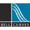 Bell Curves Bell Curves
