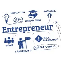 Team fire 64🔥 Team fire 64🔥