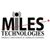 Miles Technologies, Inc. Miles Technologies, Inc.