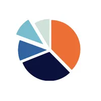 Portfolio Career