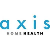 Axis in Home