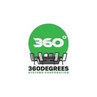 360degrees Systems Corporation
