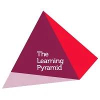 The Learning Pyramid