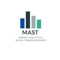 Market Analytics & Social Trends (MAST) Research 