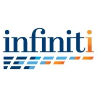 Infiniti Energy