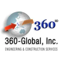 360 Global Inc