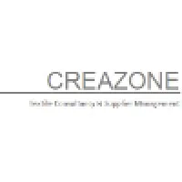 Creazone Textile Consultancy & Supplier Management