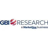 GBI Research