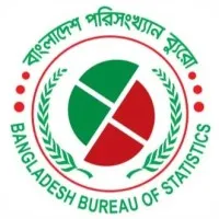 Bangladesh Bureau of Statistics (BBS)